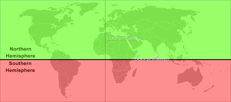 How vastu works in Southern Hemisphere