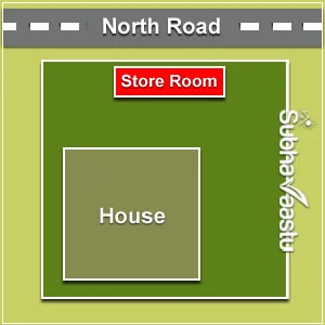 store room in the North direction