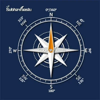 North facing house Vastu in Telugu