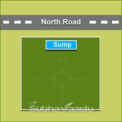 North direction water sump
