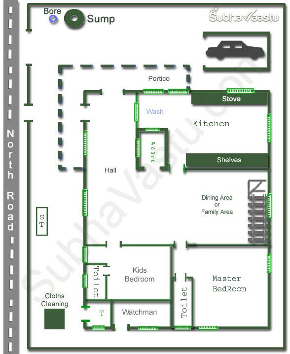 North Facing Vastu home plan