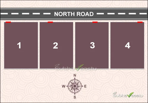 North facing house vastu guidance in Bengaluru Karnataka