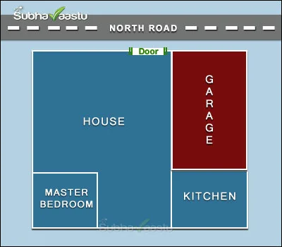Illustration of a north-facing house in Odisha where the northeast corner was converted into a garage, showing how Vastu mistakes led to corruption-related troubles for a government officer..
