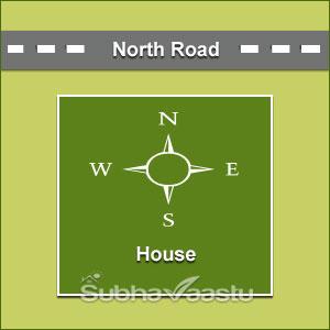 North facing House Vastu