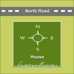 North facing House Vastu