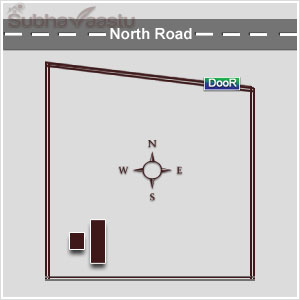 vastu tips for shop facing north in Telugu