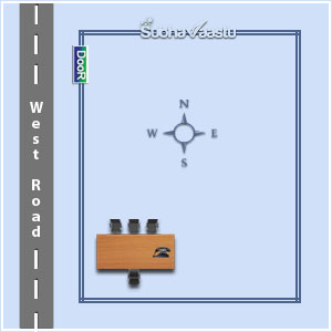 west facing shop vastu in Hindi