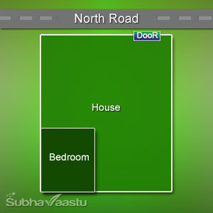North facing house vastu in Hindi