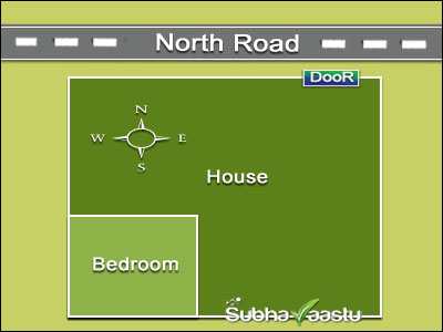 North facing house vastu in Hindi