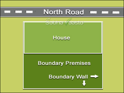 north facing house vastu remedies