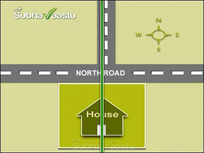 North road touching the house with a slight shift toward Eeast showing a stronger positive street focus as per Vastu