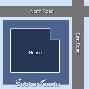 Vastu for northeast facing house in Kannada