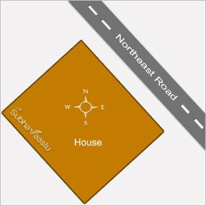 Vastu Consultant in Delhi