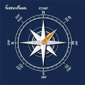 northeast facing house Vastu in Telugu