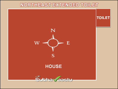 Northeast extended toilet