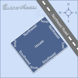 northeast facing house vastu good or bad