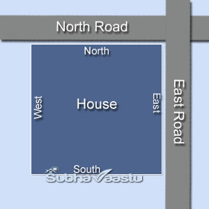 northeast facing house vastu