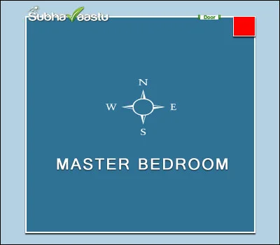 Northeast Pillar Vastu Defect in Bedroom Causing Bribery Case and Career Problems