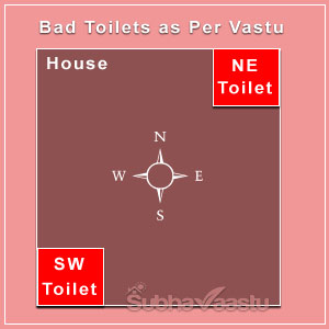bad toilets as per Vastu