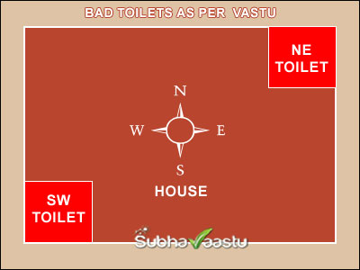 bad toilets as per Vastu