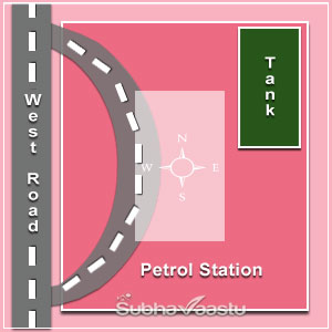 petrol filling tank for West direction bunks