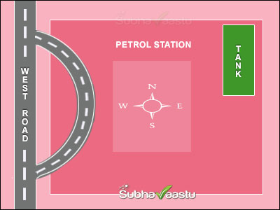 petrol filling tank for West direction bunks