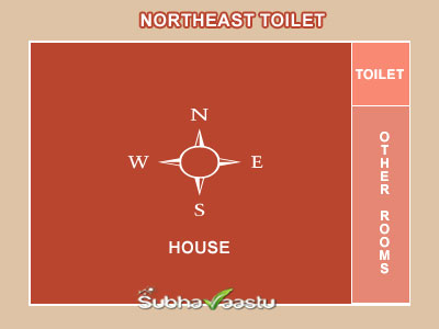 Northeast toilet as per vastu