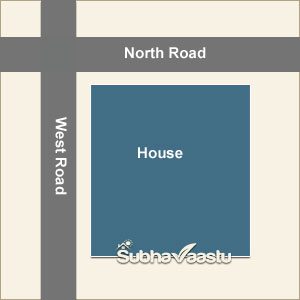 Vastu for Northwest corner house