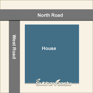 Northwest Facing House Vastu in Hindi