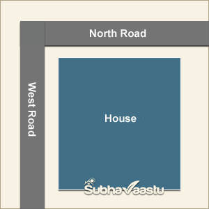 Northwest facing direction home vastu Kannada