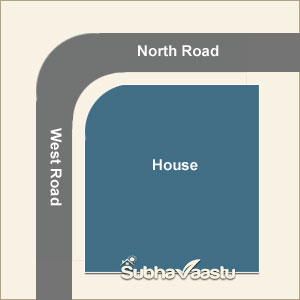 northwest facing house vastu in Tamil