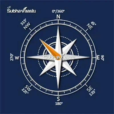 North West Direction Compass Vastu