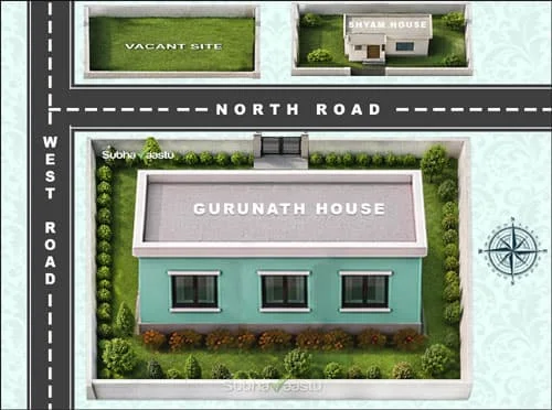 Northwest house vastu direction USA