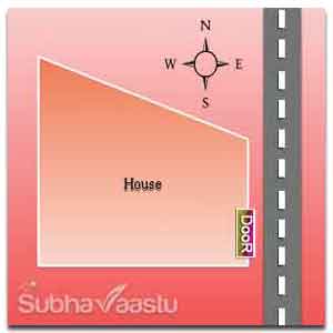 Vastu in Itanagar