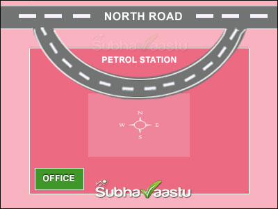 petrol bunk vastu