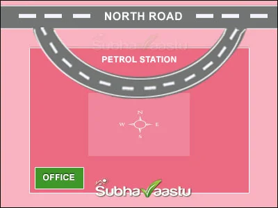 petrol bunk vastu
