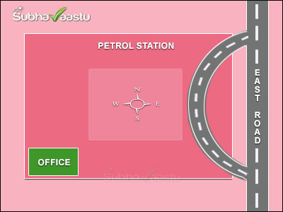 Office Room in the Petrol Station