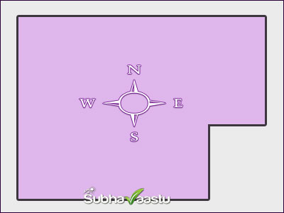 Own Field development with vastu