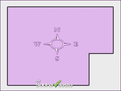 Own Field development with Vastu