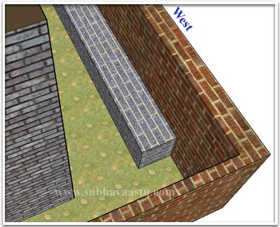 vastu for own field development west rocks