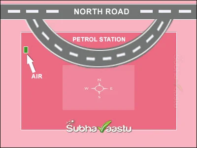 Air filling station in Petrol bunk