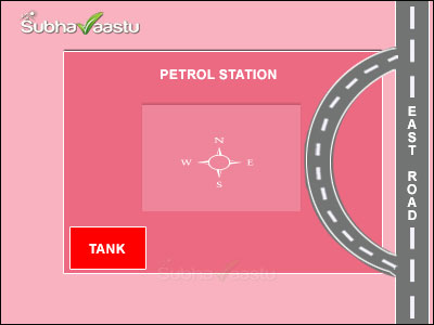 Petrol Storage tank in southwest