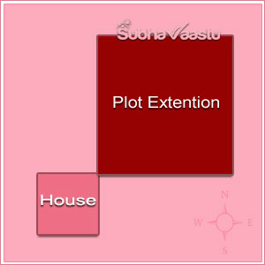 vastu plot shape