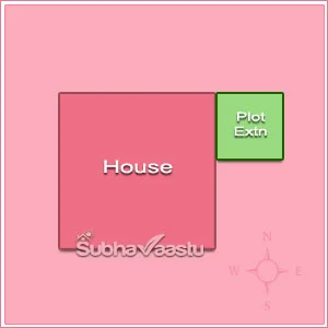 plot vastu malayalam
