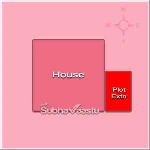 southeast extension plot