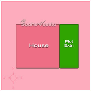 plot vastu in tamil