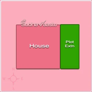 plot vastu in tamil