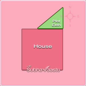 plot according vastu