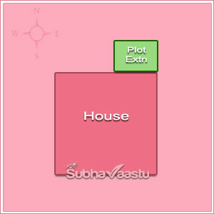 plot vastu in hindi