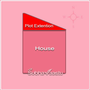 plot shapes and vastu